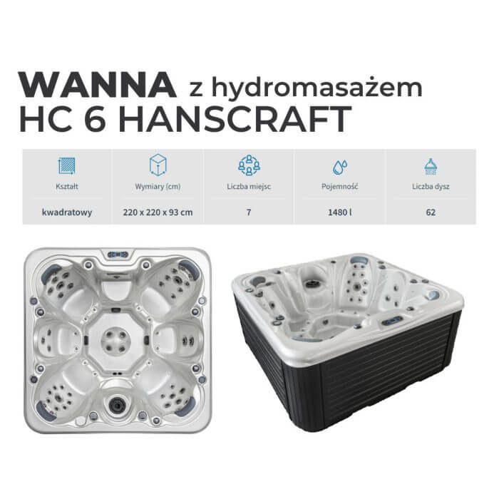 Hanscraft HC 6 info