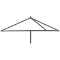 zastosowanie-tkanin-sunbrella-parasole